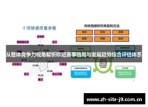 从整体竞争力视角解析欧冠赛事格局与发展趋势综合评估体系